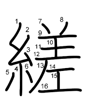 Thứ tự nét chữ 縒