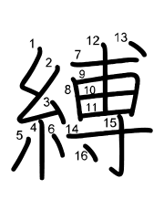 Thứ tự nét chữ 縛