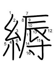 Thứ tự nét chữ 縟