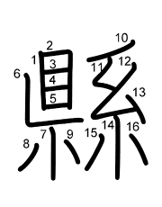 Thứ tự nét chữ 縣