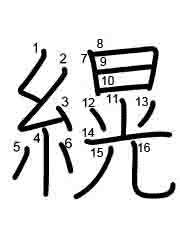 Thứ tự nét chữ 縨