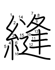 Thứ tự nét chữ 縫