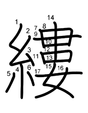 Thứ tự nét chữ 縷
