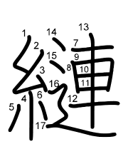 Thứ tự nét chữ 縺