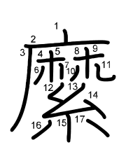 Thứ tự nét chữ 縻