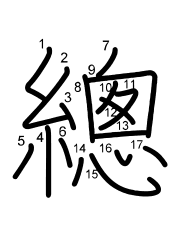 Thứ tự nét chữ 總