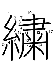Thứ tự nét chữ 繍