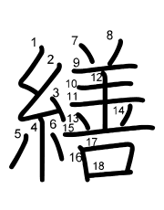 Thứ tự nét chữ 繕