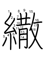 Thứ tự nét chữ 繖