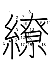 Thứ tự nét chữ 繚