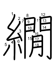 Thứ tự nét chữ 繝
