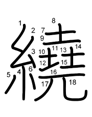 Thứ tự nét chữ 繞