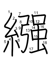 Thứ tự nét chữ 繦