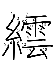 Thứ tự nét chữ 繧