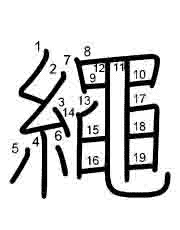 Thứ tự nét chữ 繩