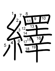 Thứ tự nét chữ 繹