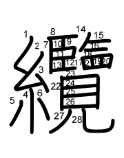 Thứ tự nét chữ 纜