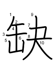 Thứ tự nét chữ 缺
