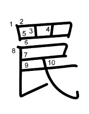 Thứ tự nét chữ 罠