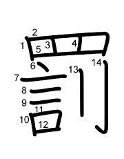 Thứ tự nét chữ 罰