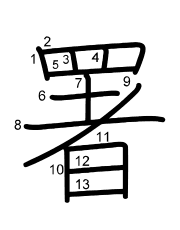 Thứ tự nét chữ 署