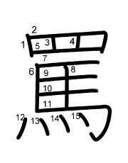 Thứ tự nét chữ 罵