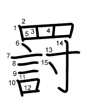 Thứ tự nét chữ 罸