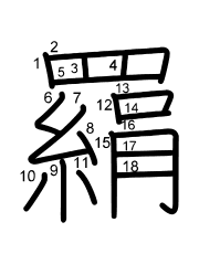 Thứ tự nét chữ 羂