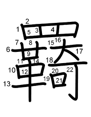 Thứ tự nét chữ 羇