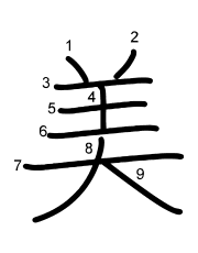 Thứ tự nét chữ 美