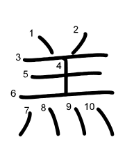 Thứ tự nét chữ 羔