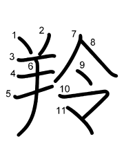 Thứ tự nét chữ 羚
