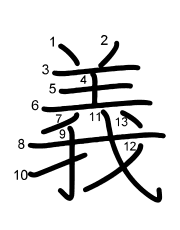 Thứ tự nét chữ 義