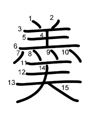 Thứ tự nét chữ 羮