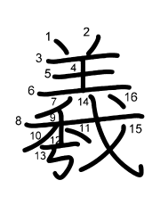 Thứ tự nét chữ 羲