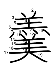 Thứ tự nét chữ 羹