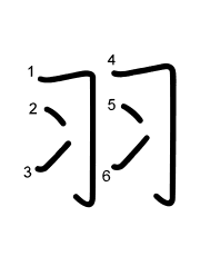 Thứ tự nét chữ 羽