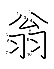 Thứ tự nét chữ 翁