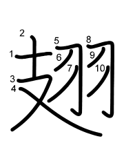 Thứ tự nét chữ 翅