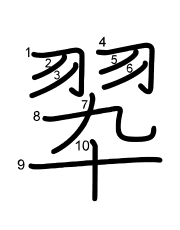 Thứ tự nét chữ 翆