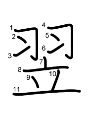 Thứ tự nét chữ 翌