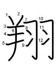 Thứ tự nét chữ 翔