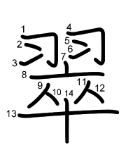 Thứ tự nét chữ 翠