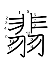 Thứ tự nét chữ 翡