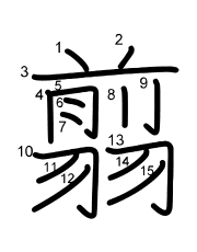 Thứ tự nét chữ 翦