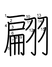 Thứ tự nét chữ 翩
