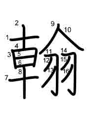 Thứ tự nét chữ 翰