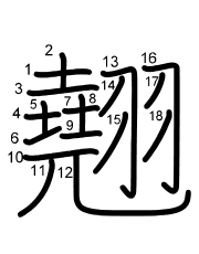 Thứ tự nét chữ 翹