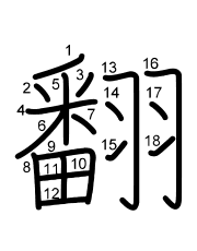 Thứ tự nét chữ 翻