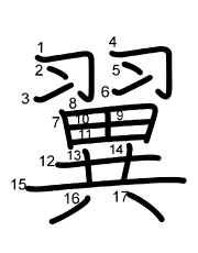 Thứ tự nét chữ 翼